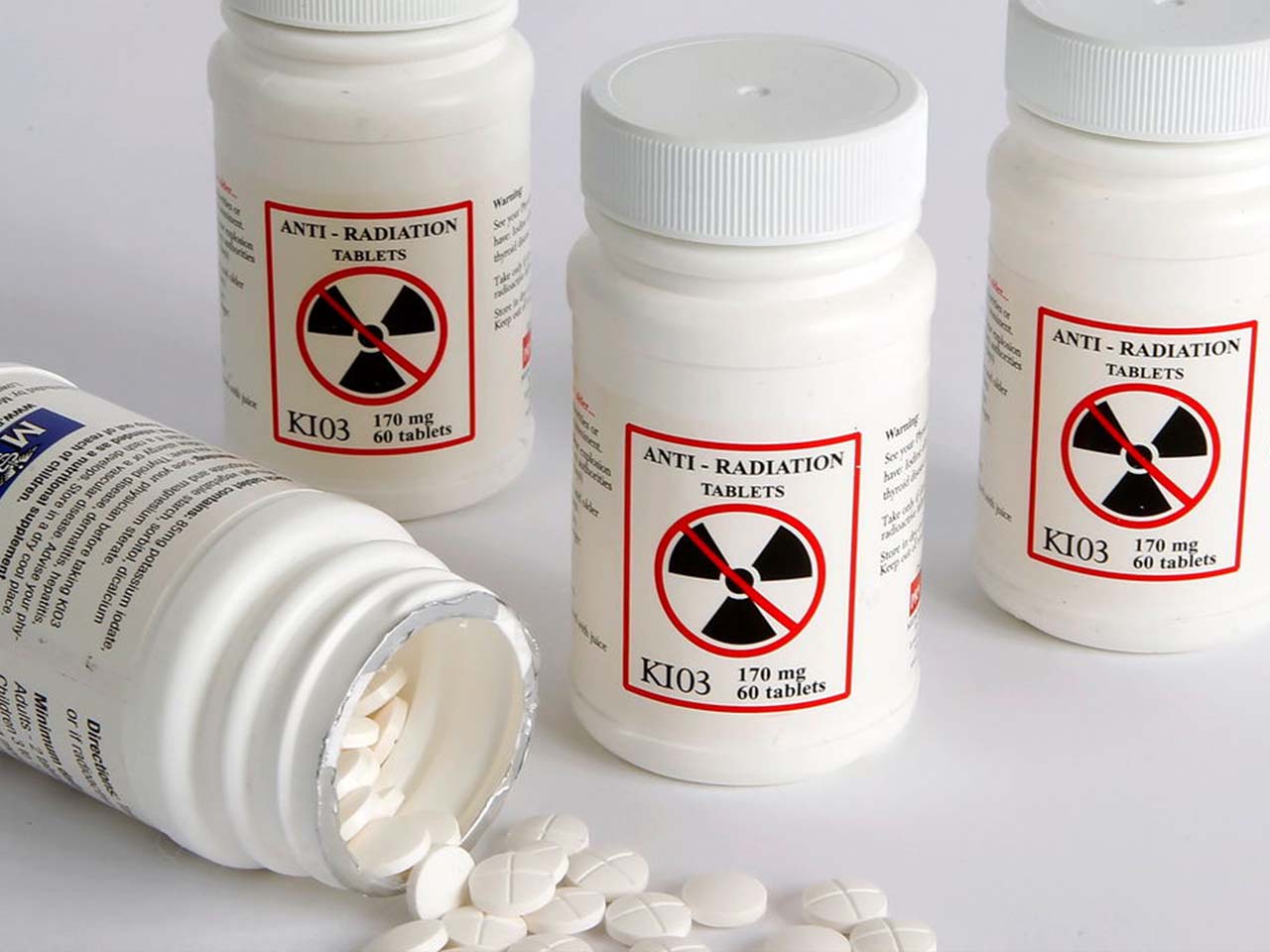 Iodine Dosage & Emergency Actions