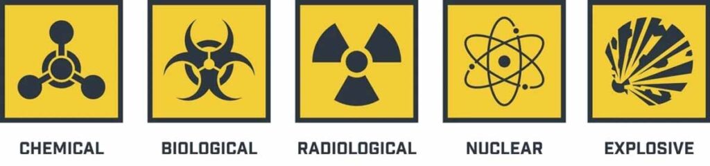 Chemical and Nuclear Attack